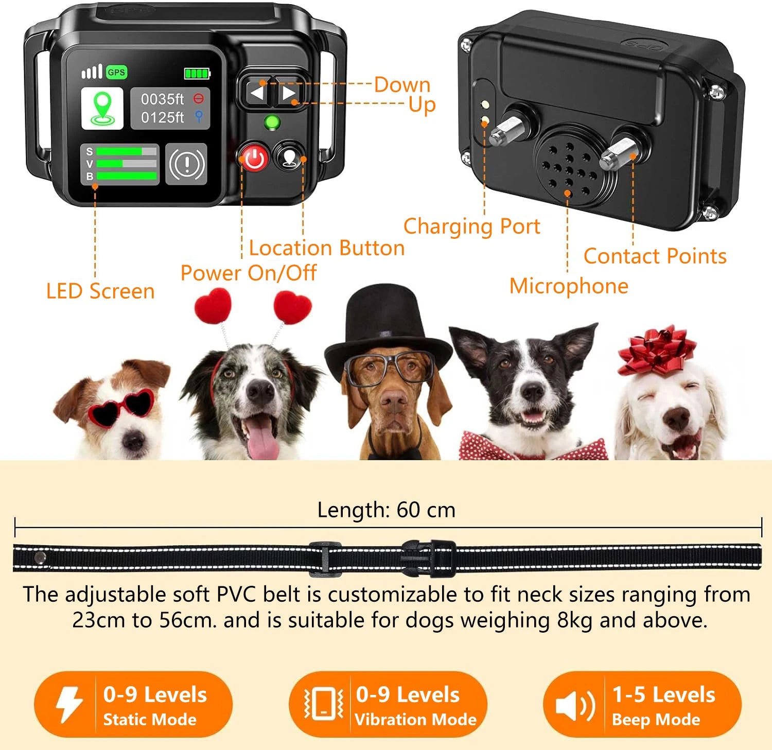 Wireless GPS Dog Fence – Satellite Electric Containment System (15-200m Range)