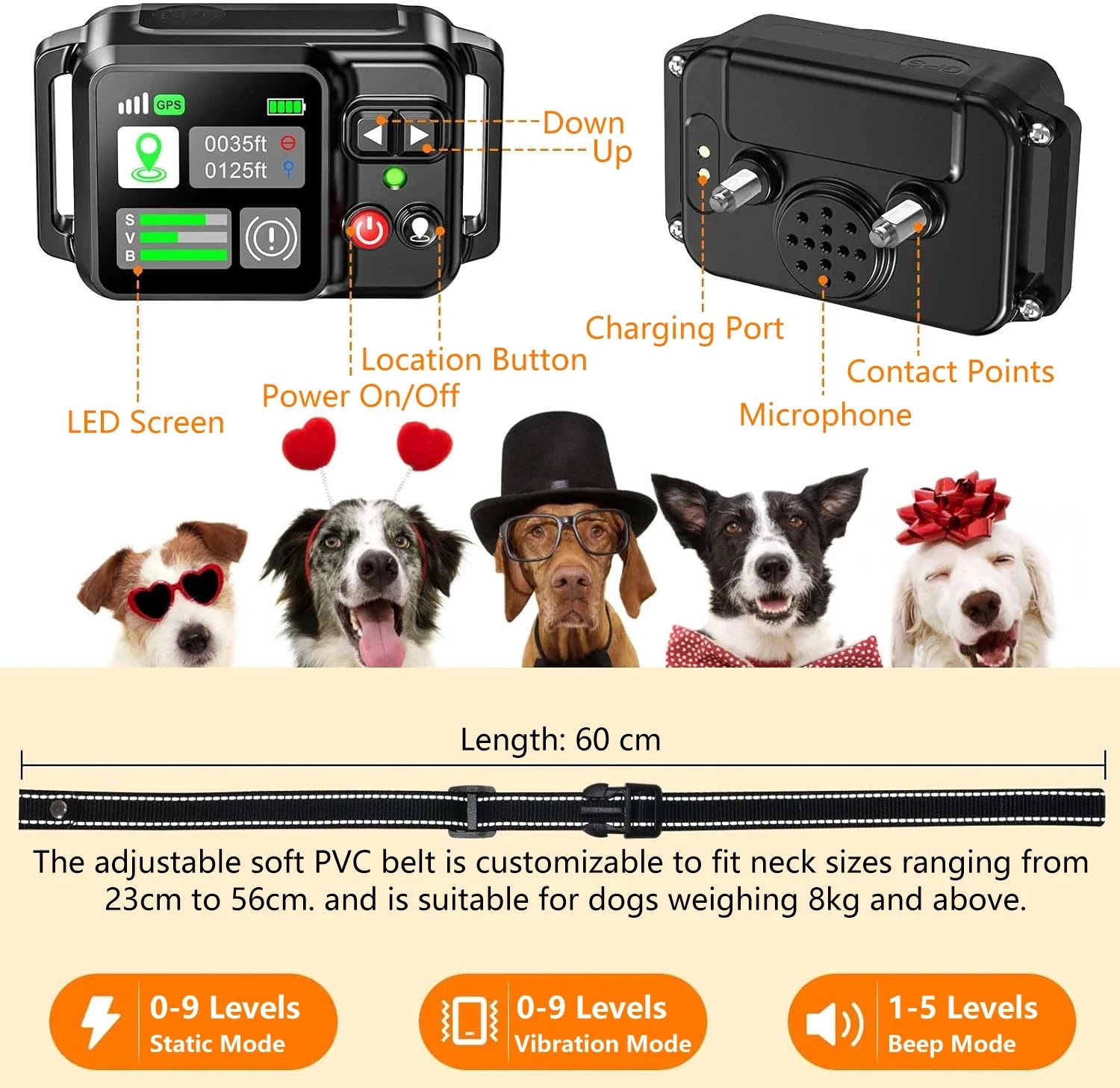 Wireless GPS Dog Fence – Satellite Electric Containment System (15-200m Range)