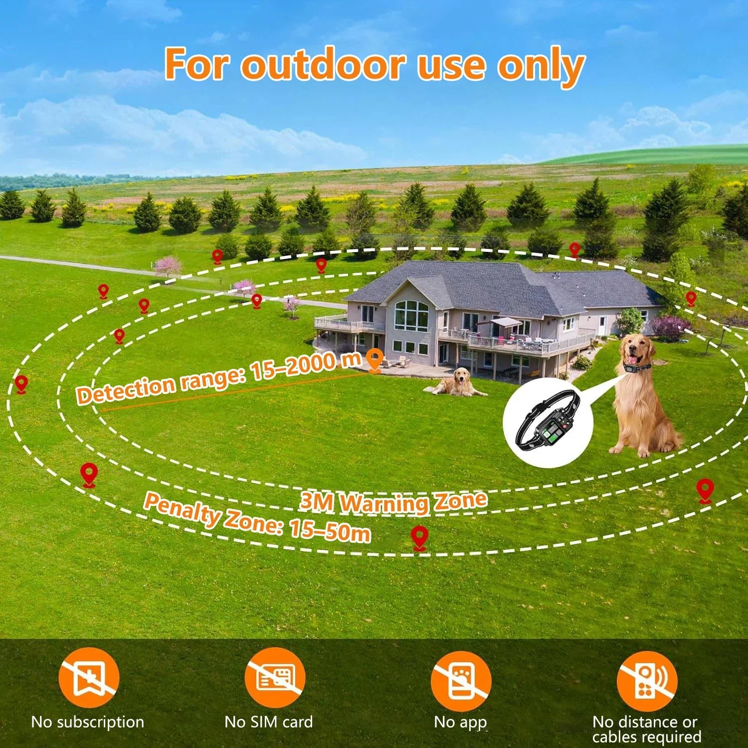 Wireless GPS Dog Fence – Satellite Electric Containment System (15-200m Range)